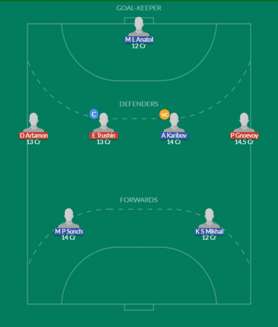 Dream11 SL Team