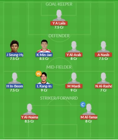 Dream11 SL Team