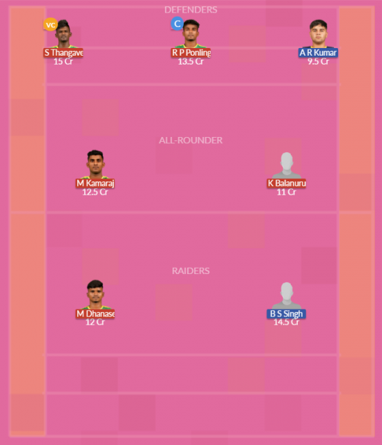 Dream11 SL Team