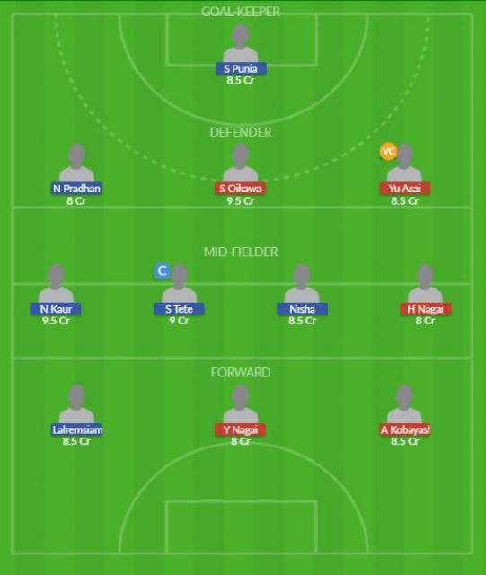 Dream11 SL Team