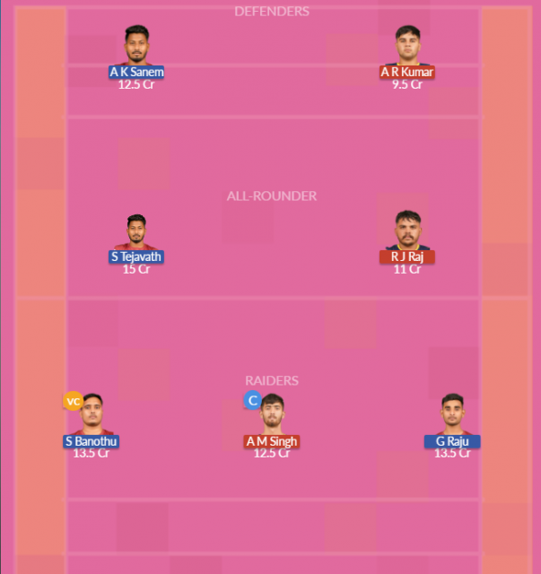 Dream11 SL Team