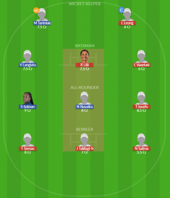 Dream11 SL Team
