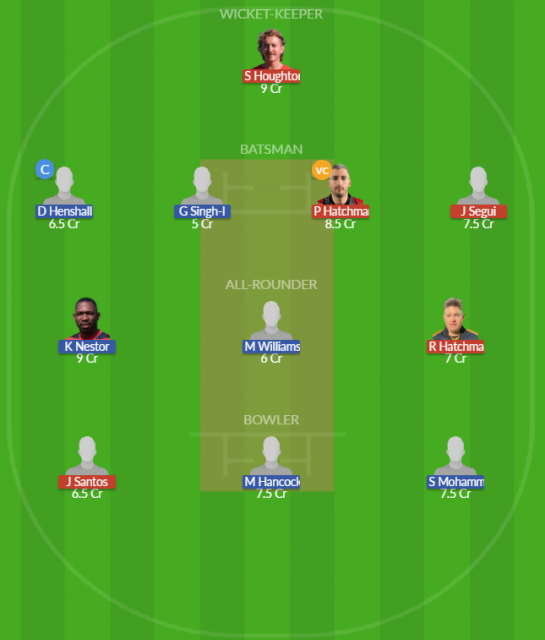 Dream11 SL Team