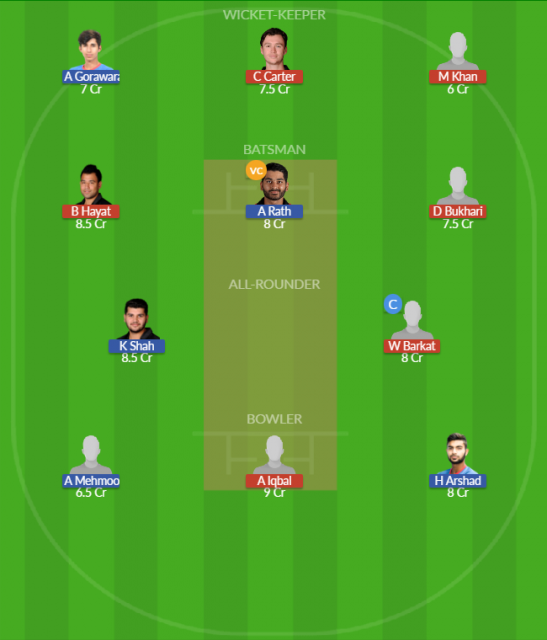 Dream11 SL Team