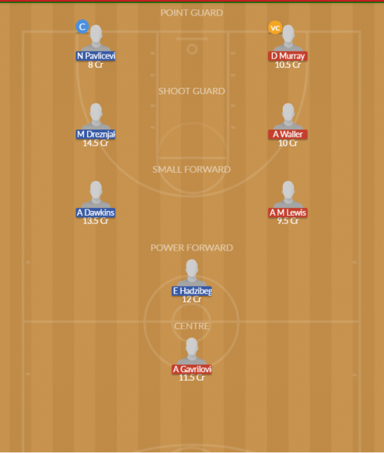 Dream11 SL Team