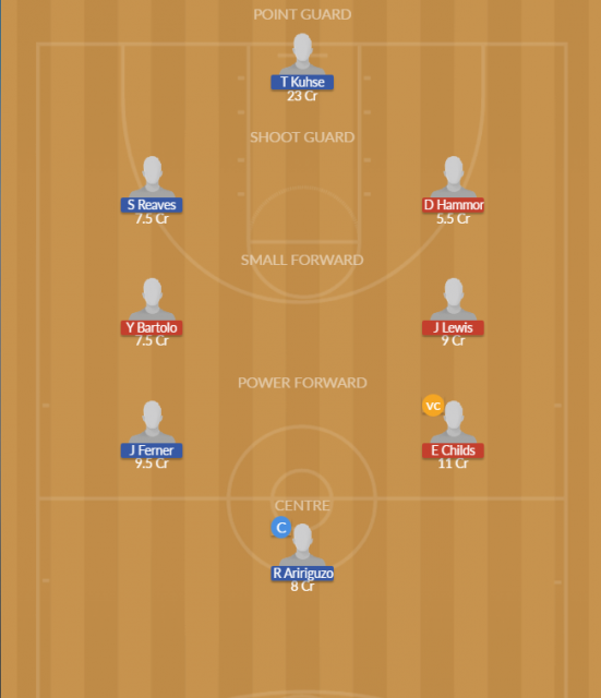 Dream11 SL Team