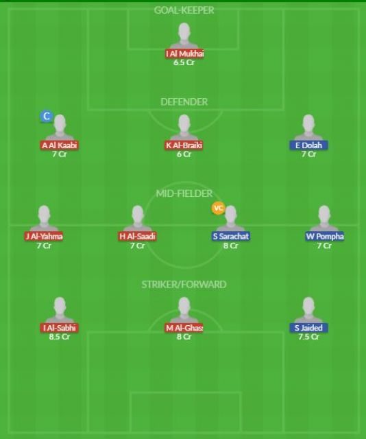 Dream11 SL Team