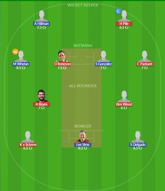 Dream11 SL Team