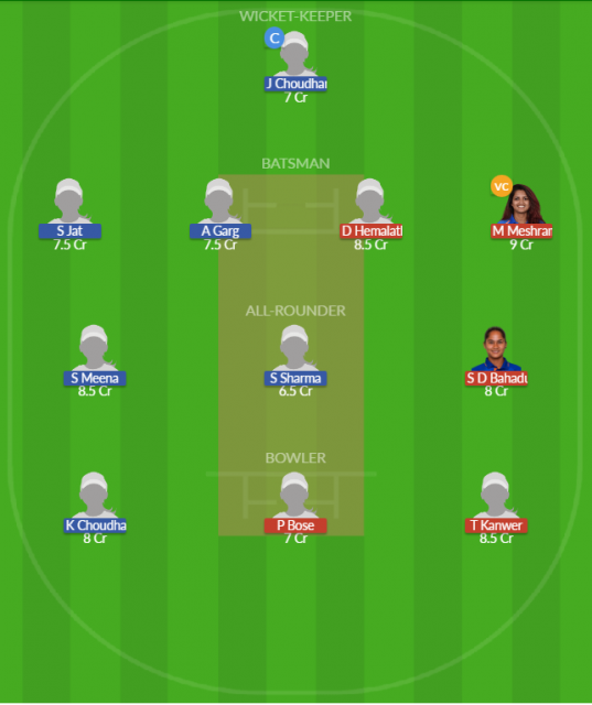 Dream11 SL Team