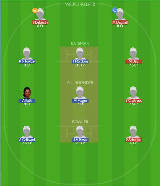Dream11 SL Team