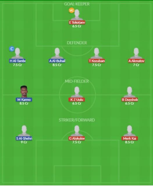 Dream11 SL Team
