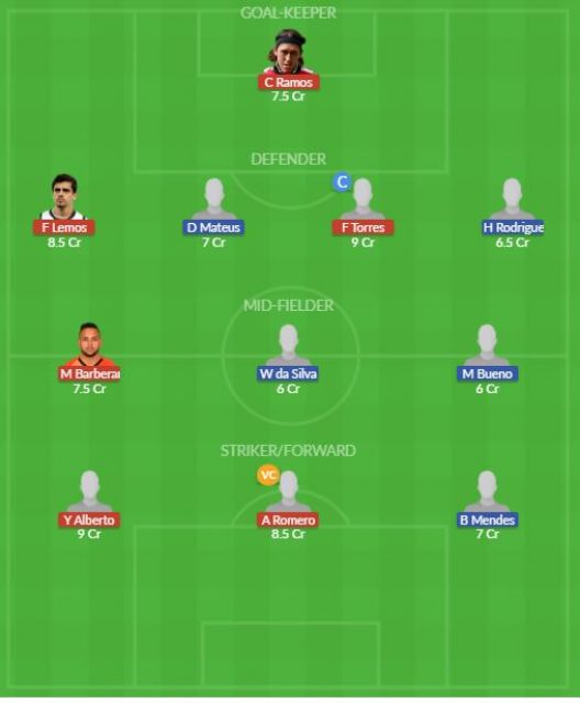 Dream11 SL Team