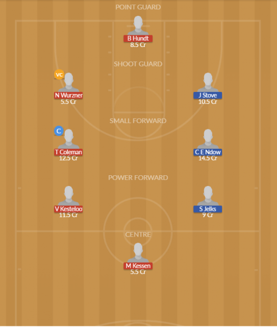 Dream11 SL Team