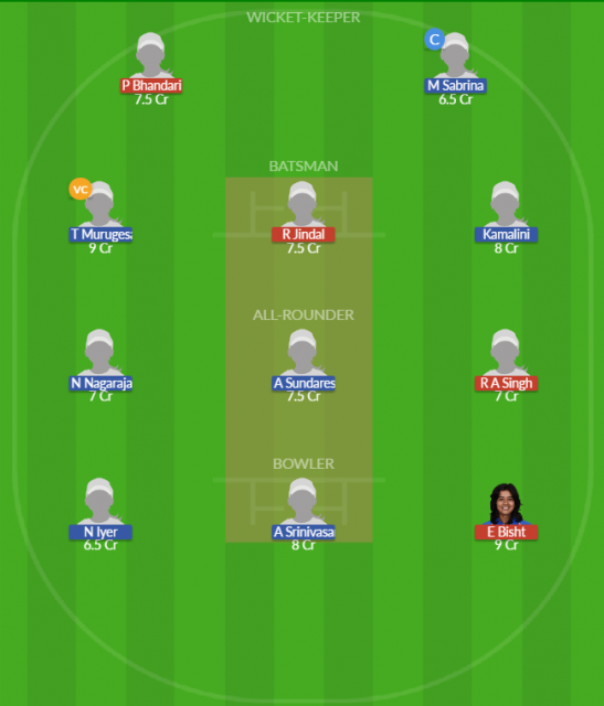 Dream11 SL Team