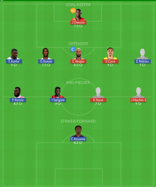 Dream11 SL Team