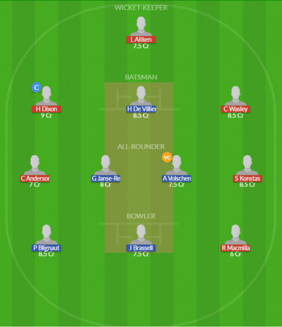 Dream11 SL Team