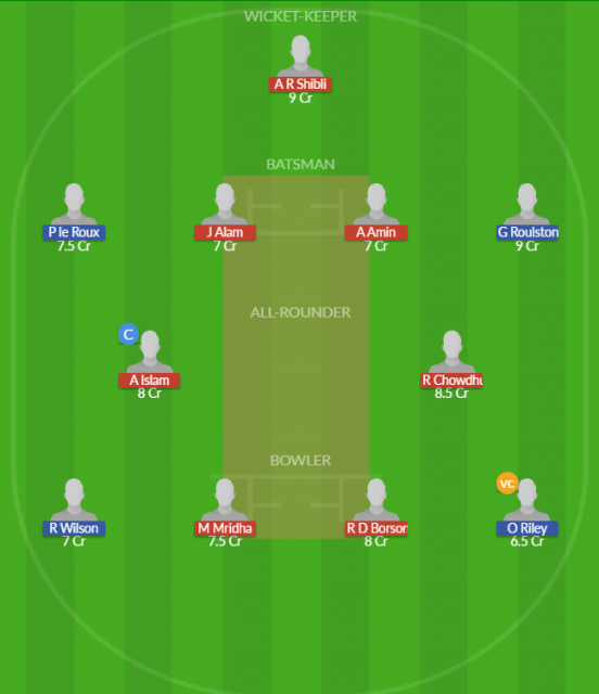 Dream11 SL Team