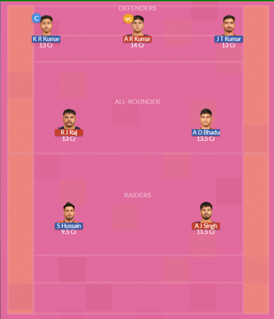 Dream11 SL Team