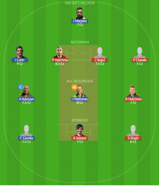 Dream11 SL Team
