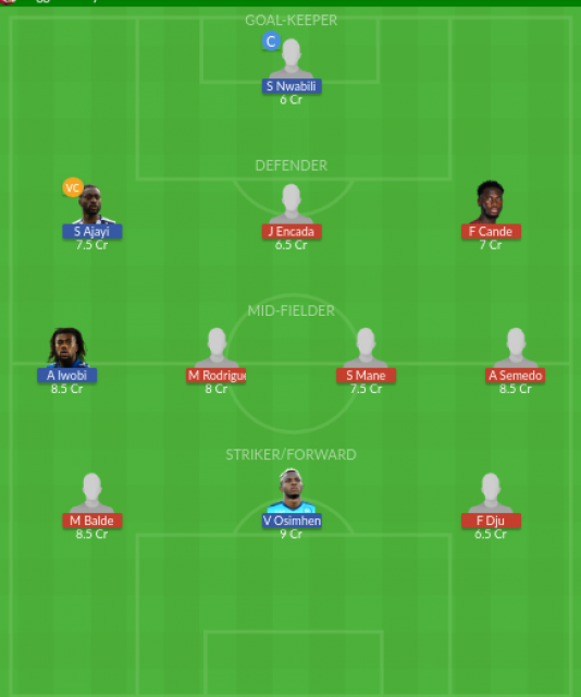 Dream11 SL Team
