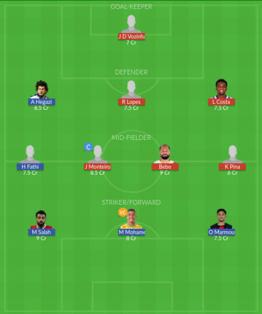 Dream11 SL Team