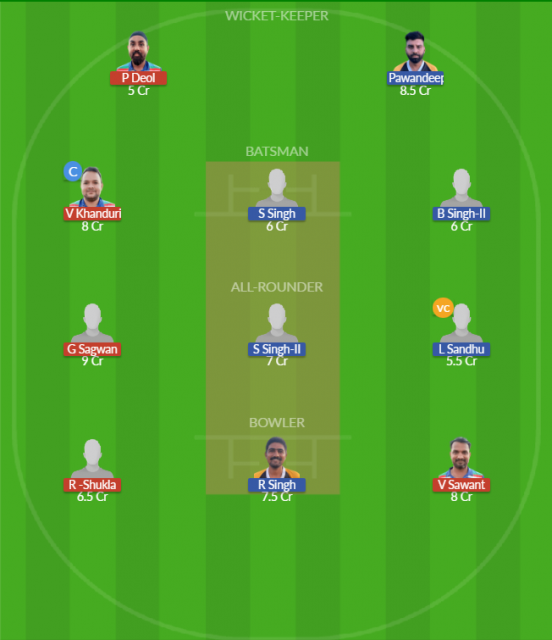 Dream11 SL Team
