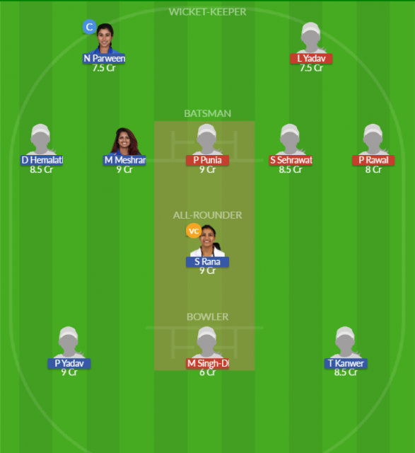 Dream11 SL Team