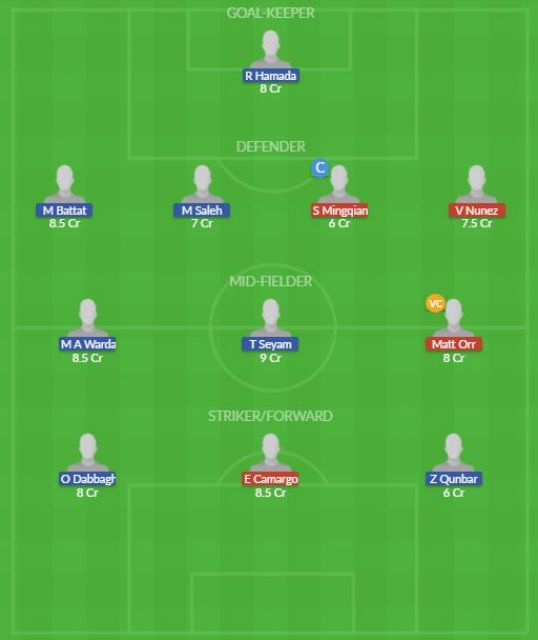 Dream11 SL Team