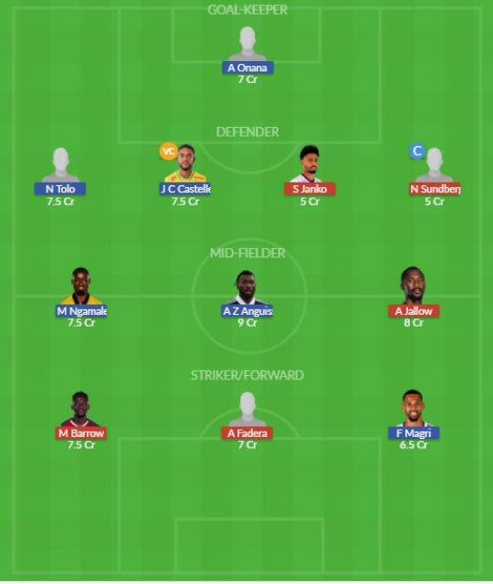 Dream11 SL Team