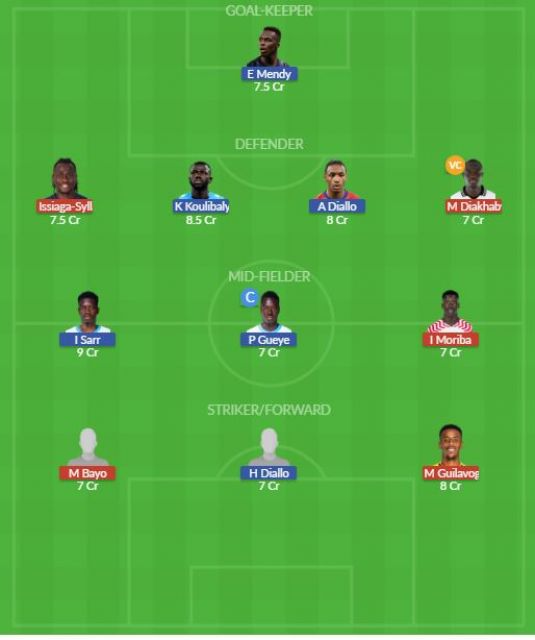 Dream11 SL Team