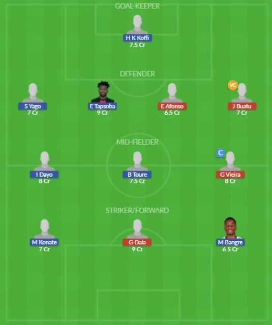 Dream11 SL Team