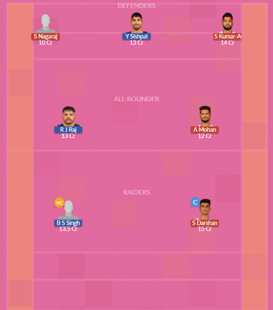 Dream11 SL Team