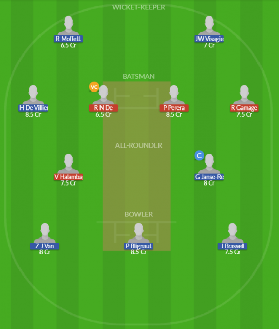 Dream11 SL Team