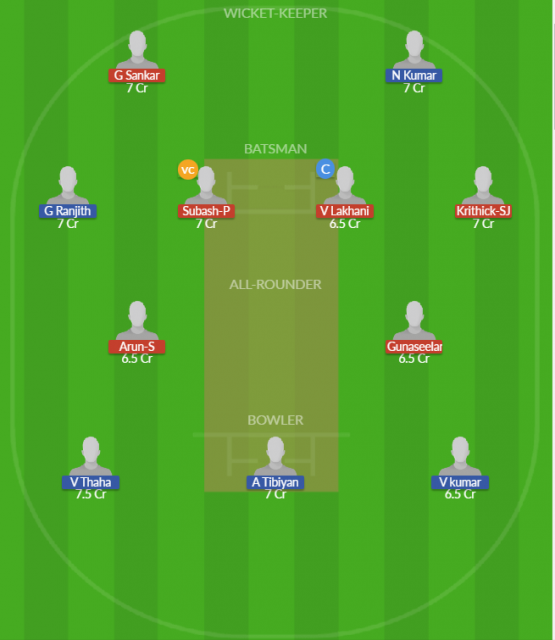 Dream11 SL Team