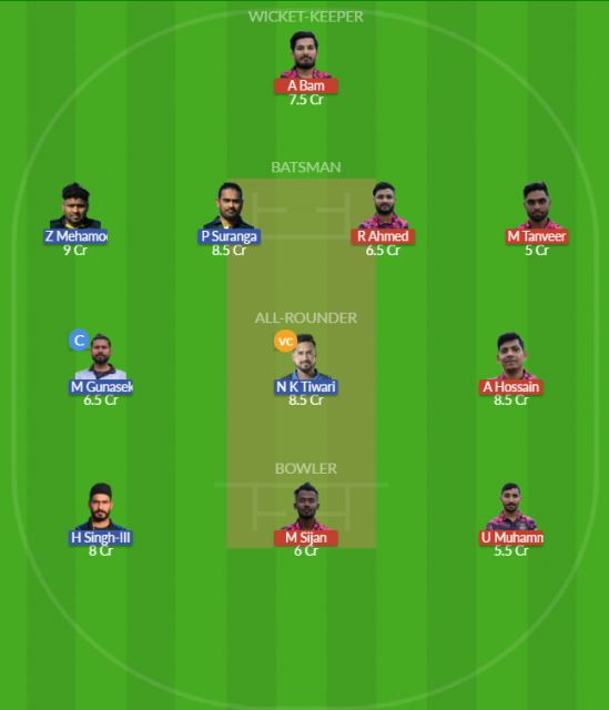 Dream11 SL Team