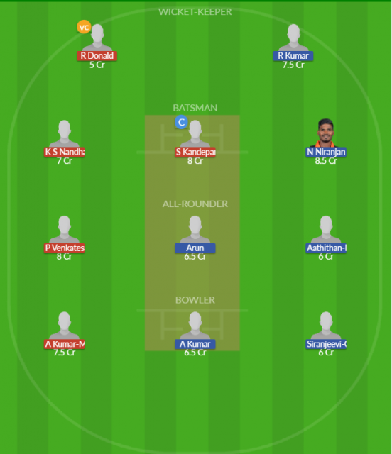 Dream11 SL Team
