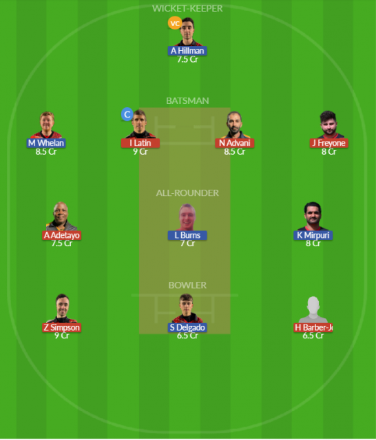 Dream11 SL Team