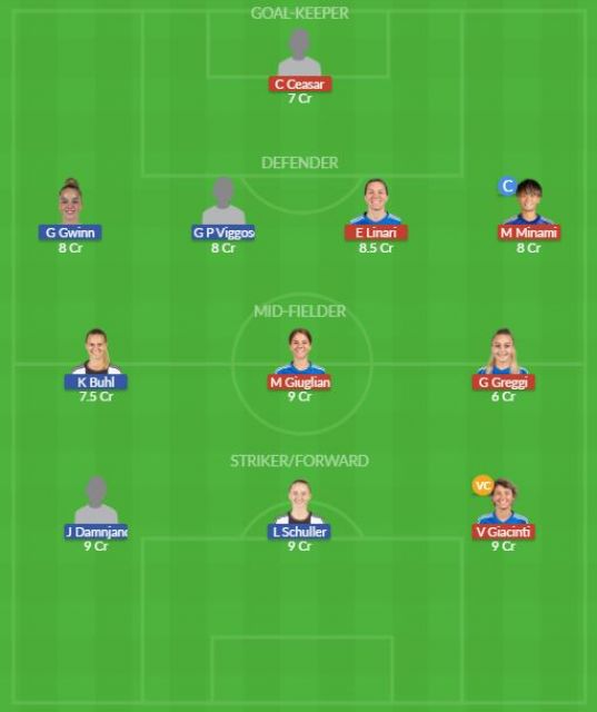 Dream11 SL Team