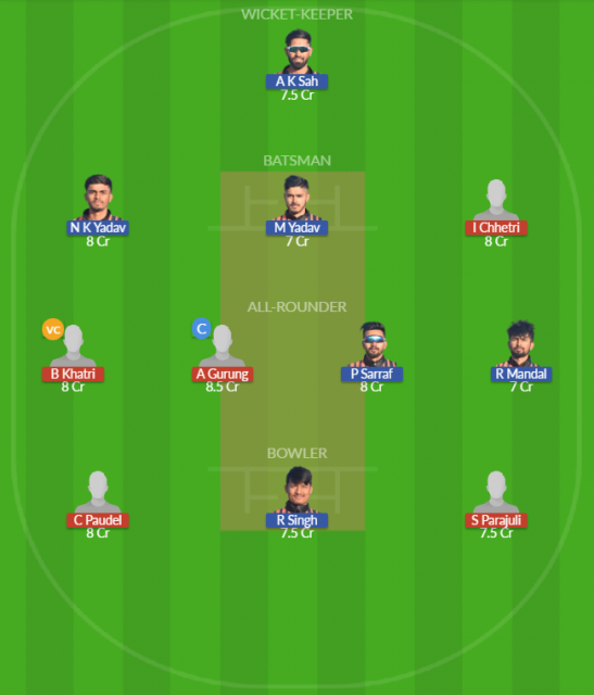 Dream11 SL Team