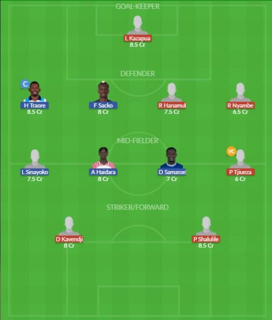 Dream11 SL Team