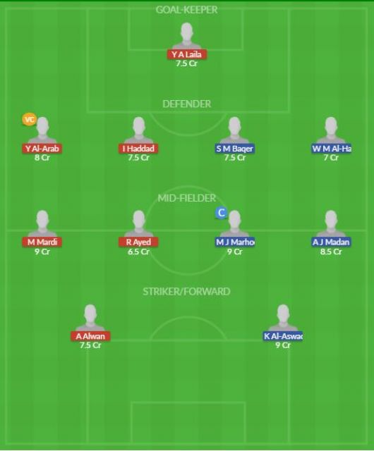 Dream11 SL Team
