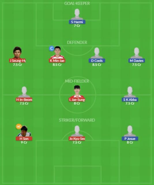 Dream11 SL Team