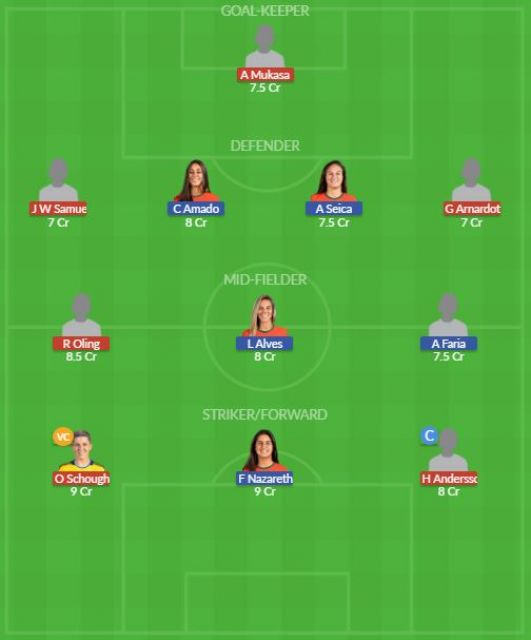 Dream11 SL Team