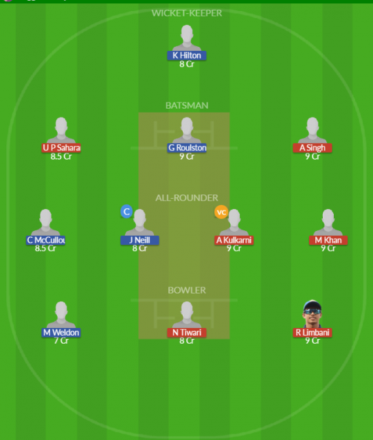 Dream11 SL Team