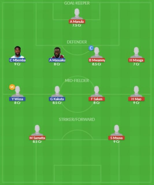 Dream11 SL Team