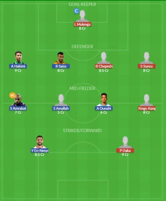 Dream11 SL Team