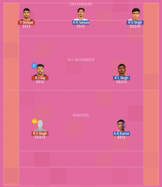 Dream11 SL Team