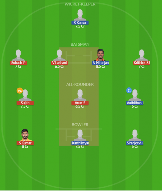 Dream11 SL Team