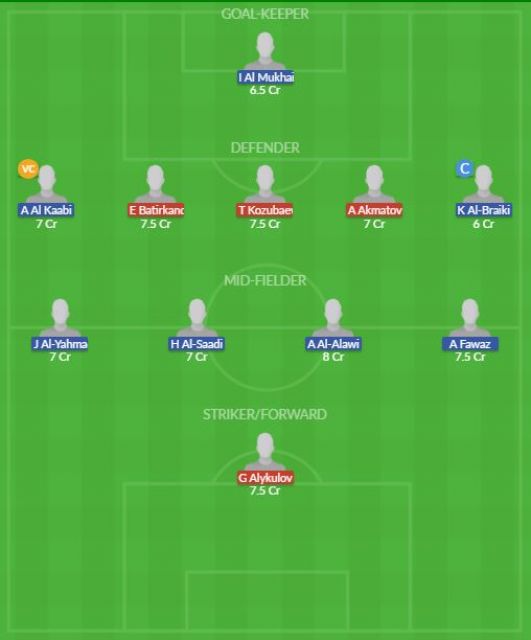 Dream11 SL Team