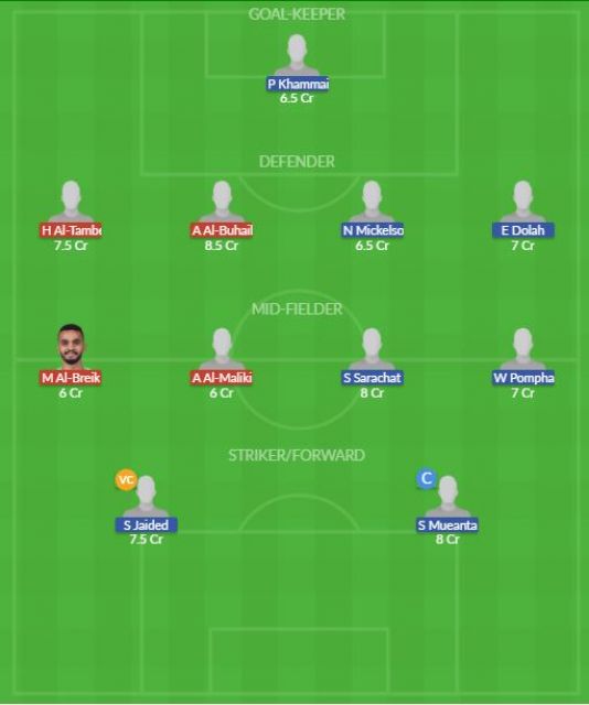 Dream11 SL Team